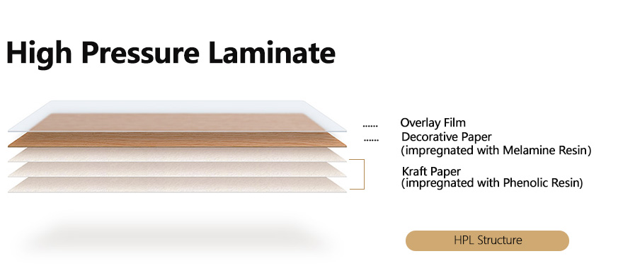 High PressLaminat təbəqələr